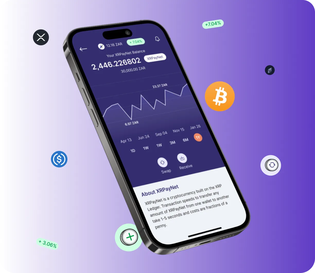 Tronex Beam App - O que é?